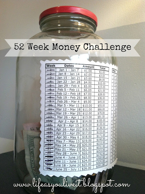 money challenge